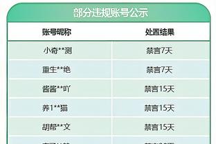 独木难支！李梦14中6拿到21分&全队唯一得分上双